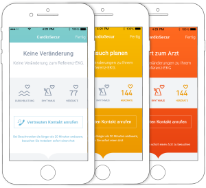 Sofort zum Arzt oder nicht? Direkt nach der Messung wird eine Handlungsempfehlung abgeleitet. Ableitung von Handlungsempfehlungen nach der Messung
